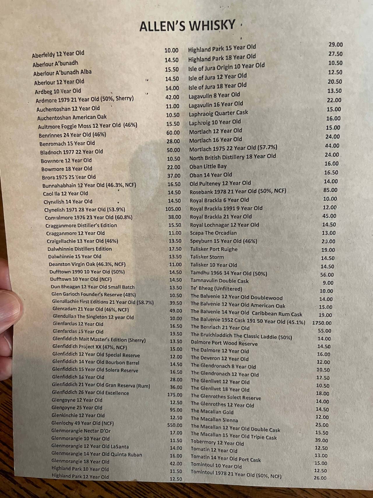 Allens Whiskey Bar 6