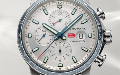 MEN’S LUXURY WATCH NEWS: CHOPARD LAUNCHES 2022 MILLE MIGLIA RACE EDITION