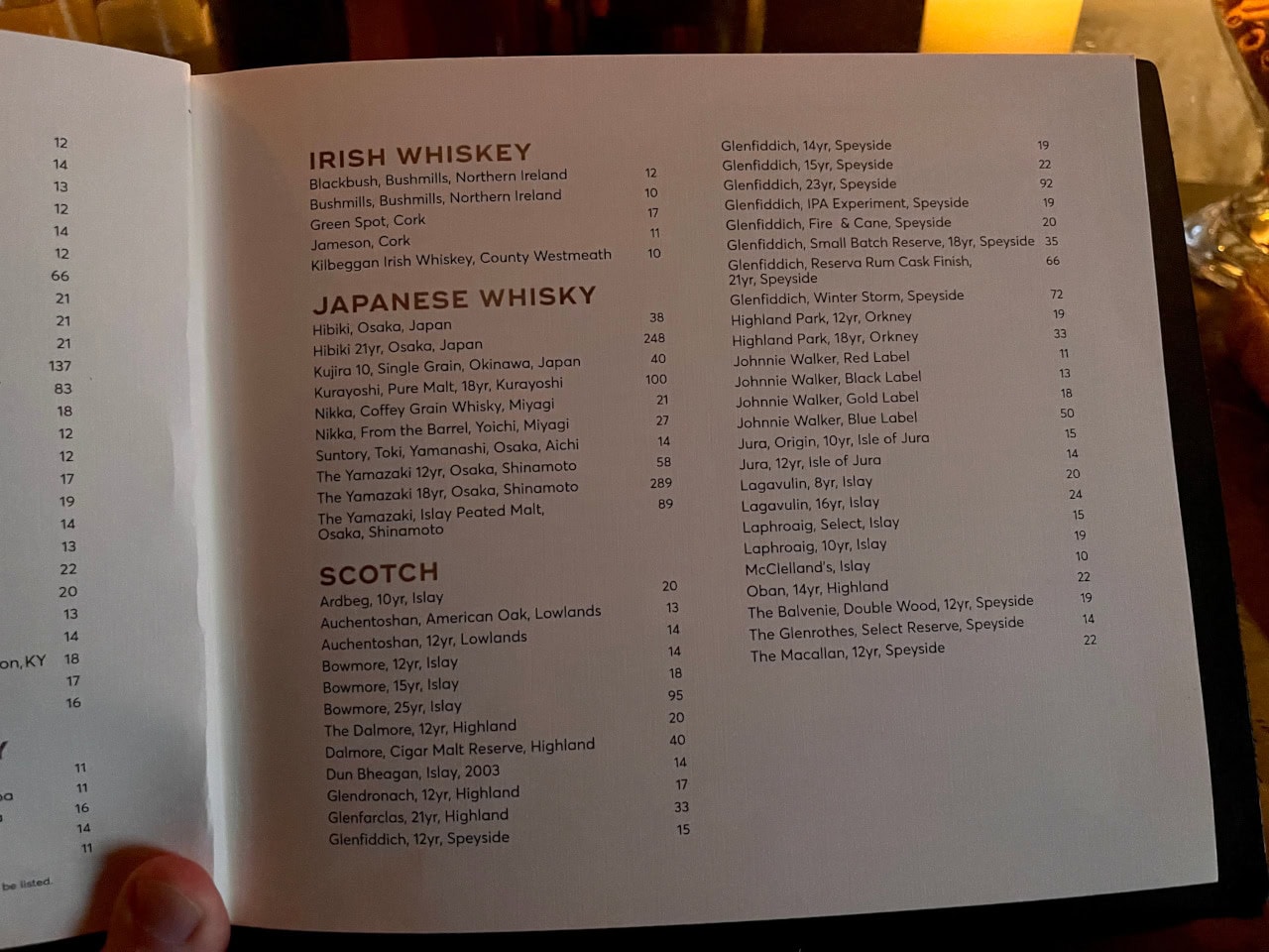 Barchef, Whiskey Menu