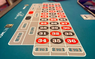Mastering Progressive Jackpots: Tips for Social Casino Players in the USA